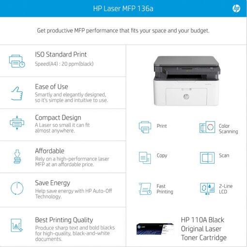 Buy HP Laser MFP 136a, Print, Copy, Scan, USB 2.0 - Image 5